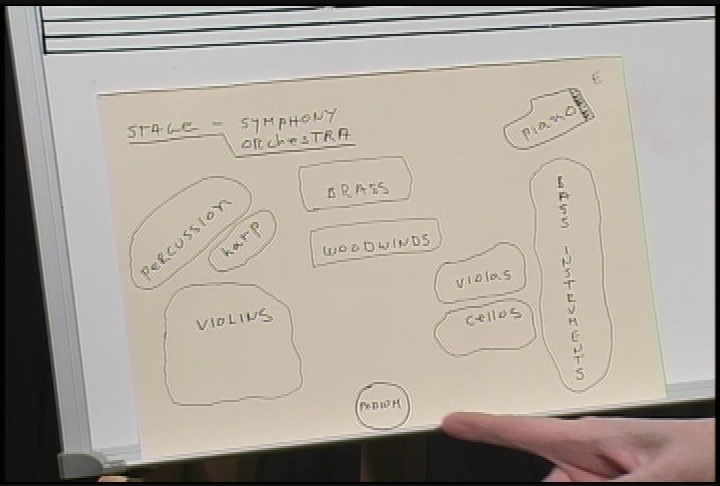 Thumbnail image for Learning Music with Pat