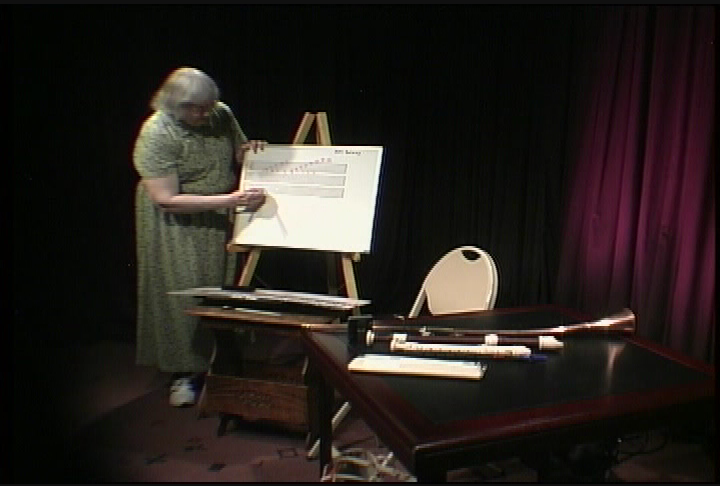 Thumbnail image for Learning Music with Pat