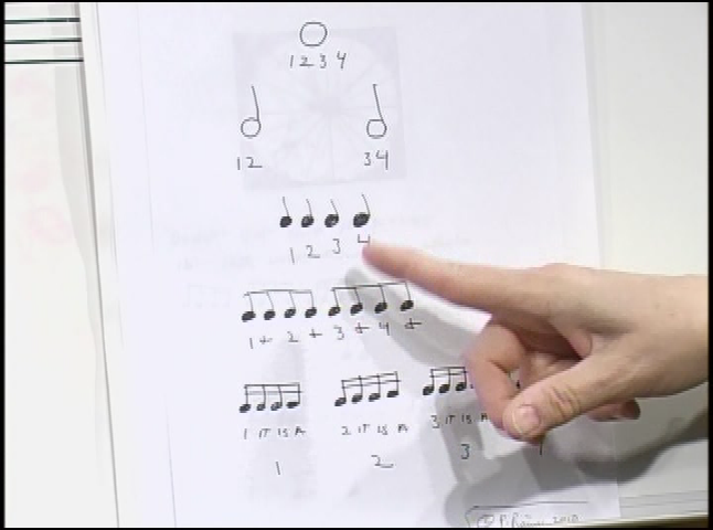Thumbnail image for Learning Music with Pat