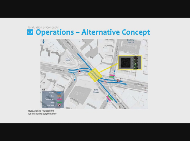 Thumbnail image for Inman Square Intersection Safety Improvement Project