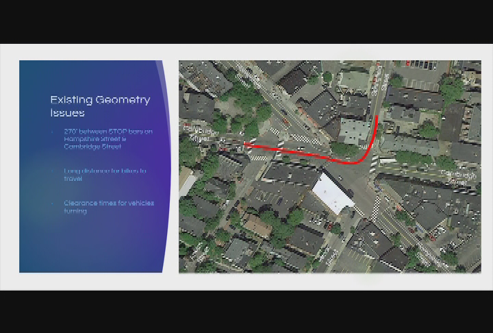 Thumbnail image for Inman Square Study